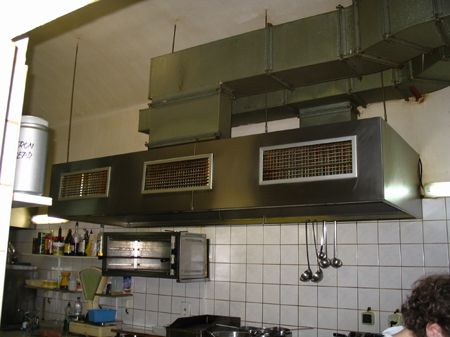 Průmyslová vzduchotechnika – výroba Středočeský kraj